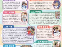 泉州晉江戲偶藝術之旅刊物